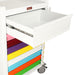 Aluminum MRI - Compatible Pediatric Crash Cart - Nine Drawers, Breakaway Lock, Model MR9B - PED - Asclepius