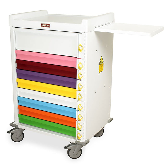 Aluminum MRI - Compatible Pediatric Crash Cart - Nine Drawers, Breakaway Lock, Model MR9B - PED - Asclepius