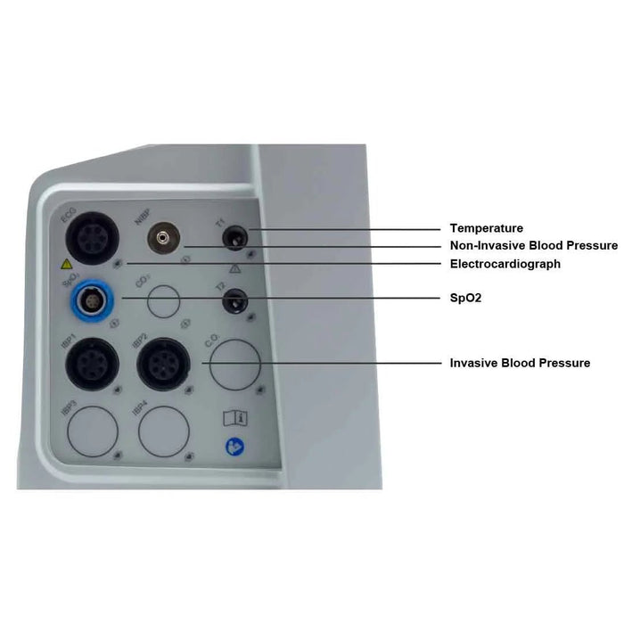 Edan iM80 Patient Monitor - Asclepius