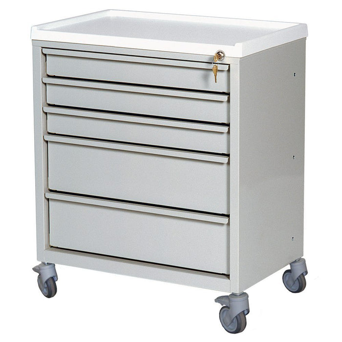 ETC - 5 Compact Treatment Cart - Five Drawer Configuration - Asclepius