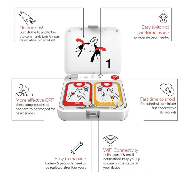 LIFEPAK CR2 Full - Auto AED Pkg & Oversight / AED Compliance - Asclepius